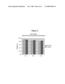 SELF-ASSEMBLING PEPTIDE AMPHIPHILES FOR TISSUE ENGINEERING diagram and image