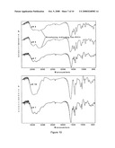 Quantitative and Qualitative Chelation Measuring Methods and Materials diagram and image