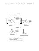 Trityl derivatives for enhancing mass spectrometry diagram and image