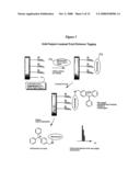 Trityl derivatives for enhancing mass spectrometry diagram and image