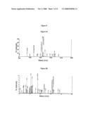 Trityl derivatives for enhancing mass spectrometry diagram and image