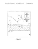 METHOD AND APPARATUS FOR DETERMINING CHARACTERISTICS OF A STRESSED MATERIAL USING SCATTEROMETRY diagram and image