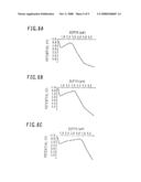 SOLID STATE IMAGE PICKUP DEVICE AND ITS MANUFACTURE METHOD diagram and image