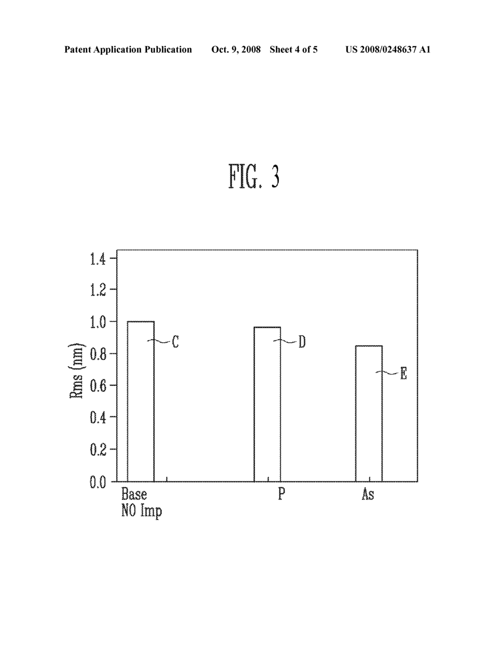 METHOD OF FABRICATING SEMICONDUCTOR DEVICE - diagram, schematic, and image 05