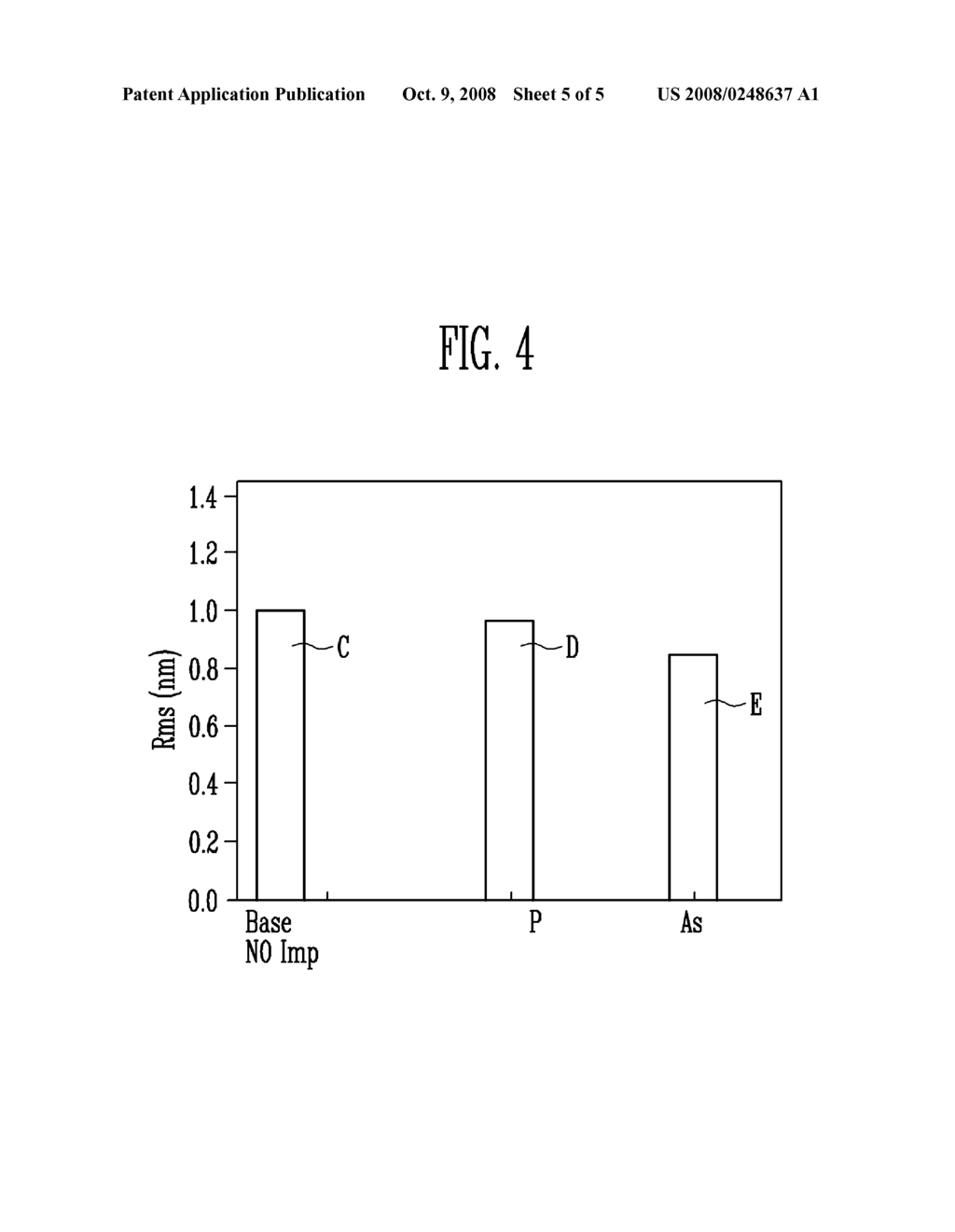 METHOD OF FABRICATING SEMICONDUCTOR DEVICE - diagram, schematic, and image 06