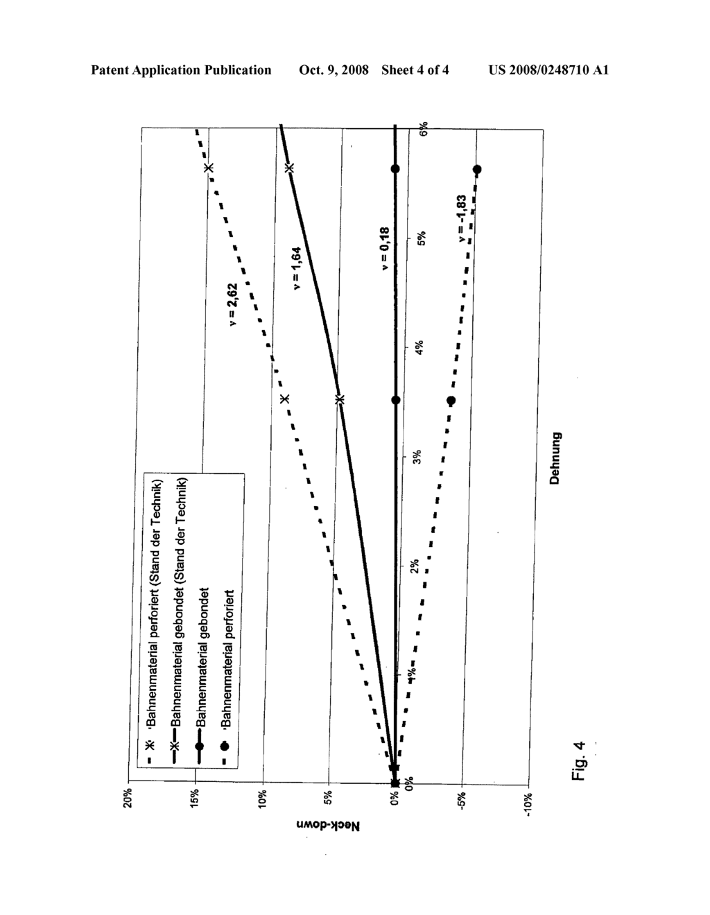 Two-Dimensional Web Material, Method and Apparatus for Manufacturing the Same as Well as Use Thereof - diagram, schematic, and image 05