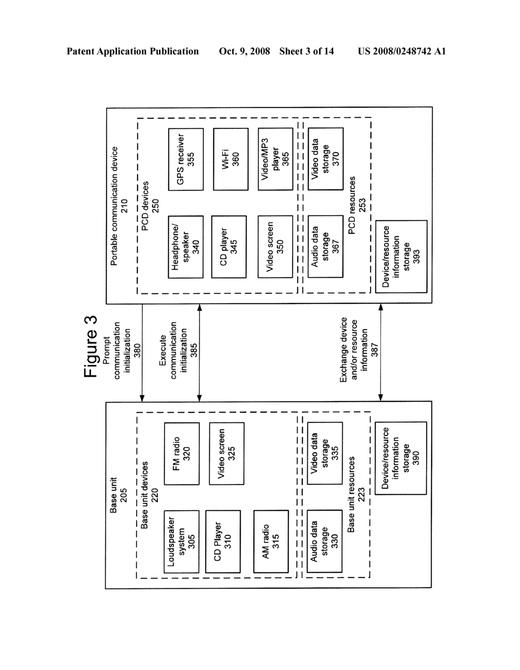 EXTENSIBLE INFOTAINMENT/TELEMATICS SYSTEM HAVING UPDATABLE USER INTERFACE - diagram, schematic, and image 04