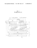 METHOD OF MEASURING TRAFFIC VOLUME IN MOBILE COMMUNICATION SYSTEM diagram and image