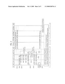 METHOD OF MEASURING TRAFFIC VOLUME IN MOBILE COMMUNICATION SYSTEM diagram and image