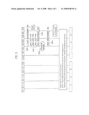 METHOD OF MEASURING TRAFFIC VOLUME IN MOBILE COMMUNICATION SYSTEM diagram and image