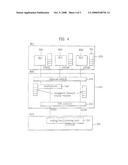 METHOD OF MEASURING TRAFFIC VOLUME IN MOBILE COMMUNICATION SYSTEM diagram and image