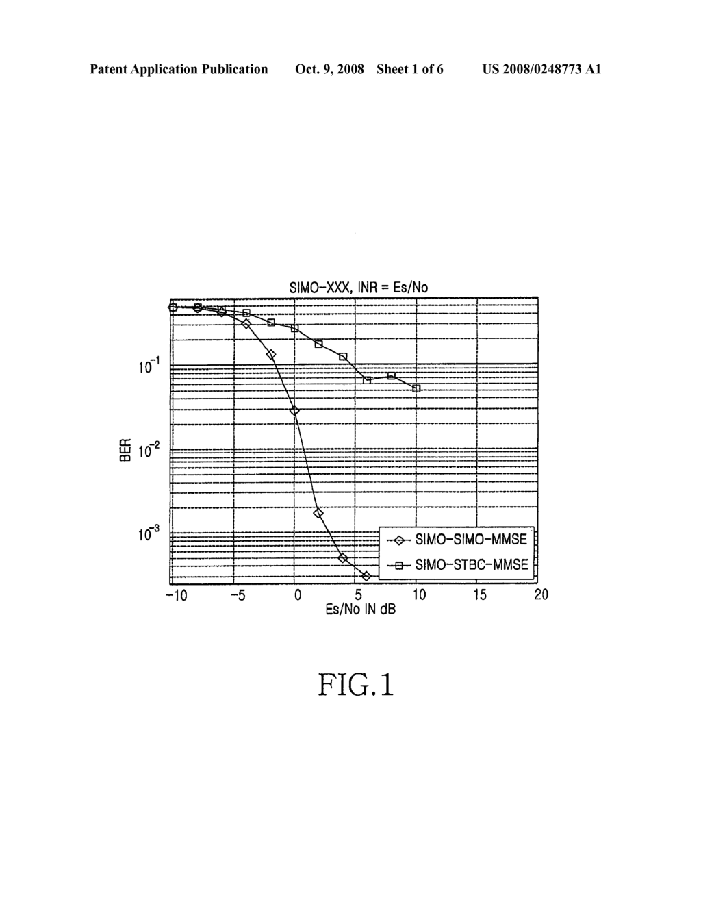 APPARATUS AND METHOD FOR INTERFERENCE CANCELLATION IN multiple-antenna COMMUNICATION SYSTEM - diagram, schematic, and image 02