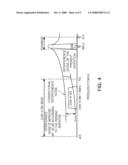 APPARATUS AND METHOD OF REMOVING INTERFERENCE NOISE IN PERSONAL COMMUNICATION TERMINAL diagram and image