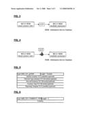 SYSTEMS AND METHODS FOR CURRENCY QUERYING diagram and image