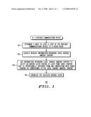 METHOD AND APPARATUS TO FACILITATE SELECTING AN AUDIBLE ALERT THAT WILL CONTRAST WITH LOCAL AUDIBLE AMBIENT CONTENT diagram and image