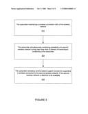 Managing handoffs between overlaid networks diagram and image