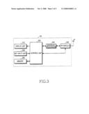 METHOD FOR SHARING DATA USING SMS diagram and image