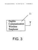 Wireless Earphone Telephone and Communication Method Thereof diagram and image