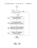 VIDEO GAME PROGRAM, VIDEO GAME DEVICE, AND VIDEO GAME CONTROL METHOD diagram and image