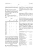 COATING COMPOSITION FOR THERMAL TRANSFER IMAGE-RECEIVING SHEET, AND THERMAL TRANSFER IMAGE-RECEIVING SHEET diagram and image