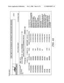 METHOD FOR PROVIDING MICROARRAYS diagram and image