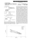 DRILLING FLUID diagram and image