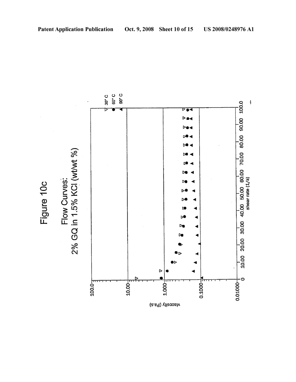 POLYCATIONIC VISCOELASTIC COMPOSITIONS - diagram, schematic, and image 11