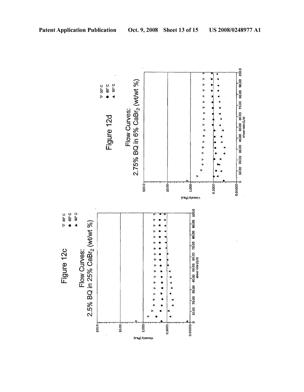 POLYCATIONIC VISCOELASTIC COMPOSITIONS - diagram, schematic, and image 14