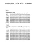 Mutant epidermal growth factor polypeptides, nucleic acids, and uses therefor diagram and image