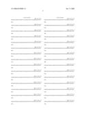 Mutant epidermal growth factor polypeptides, nucleic acids, and uses therefor diagram and image