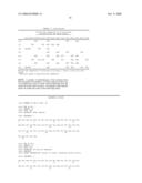 Mutant epidermal growth factor polypeptides, nucleic acids, and uses therefor diagram and image