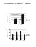 INCREASING LIFE SPAN BY MODULATION OF Smek diagram and image