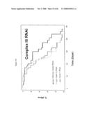 INCREASING LIFE SPAN BY MODULATION OF Smek diagram and image