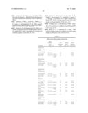 INCREASING LIFE SPAN BY MODULATION OF Smek diagram and image