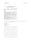 INCREASING LIFE SPAN BY MODULATION OF Smek diagram and image