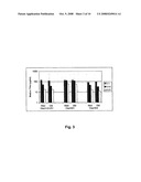 METHOD OF PURIFICATION OF HYDROPHOBIC PROTEINS diagram and image