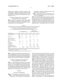 METHOD OF PURIFICATION OF HYDROPHOBIC PROTEINS diagram and image