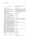 Use of GLP-2 in a combination treatment for bone-related disorders diagram and image