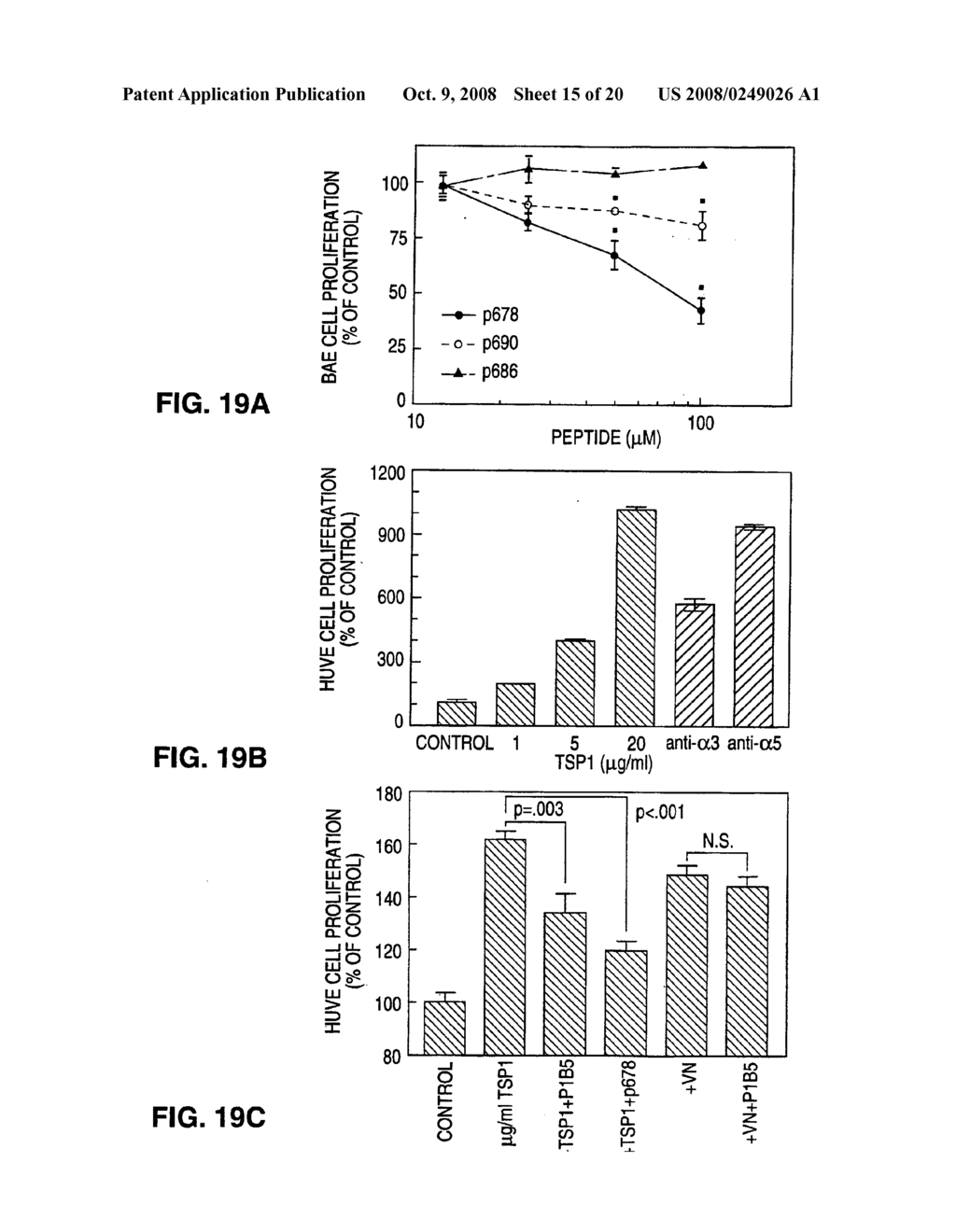 PEPTIDES AND THEIR UTILITY IN MODULATION OF BEHAVIOR OF CELLS EXPRESSING alpha3beta1 INTEGRINS - diagram, schematic, and image 16