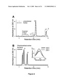 All-Trans-Retinol: All-Trans-13,14-Dihydroretinol Saturase and Methods of Its Use diagram and image