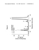 All-Trans-Retinol: All-Trans-13,14-Dihydroretinol Saturase and Methods of Its Use diagram and image