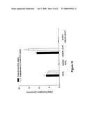 All-Trans-Retinol: All-Trans-13,14-Dihydroretinol Saturase and Methods of Its Use diagram and image