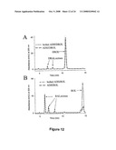 All-Trans-Retinol: All-Trans-13,14-Dihydroretinol Saturase and Methods of Its Use diagram and image