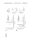 All-Trans-Retinol: All-Trans-13,14-Dihydroretinol Saturase and Methods of Its Use diagram and image