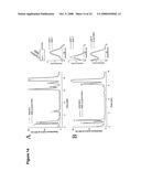 All-Trans-Retinol: All-Trans-13,14-Dihydroretinol Saturase and Methods of Its Use diagram and image