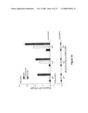 All-Trans-Retinol: All-Trans-13,14-Dihydroretinol Saturase and Methods of Its Use diagram and image