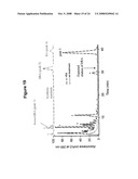 All-Trans-Retinol: All-Trans-13,14-Dihydroretinol Saturase and Methods of Its Use diagram and image