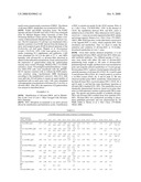 All-Trans-Retinol: All-Trans-13,14-Dihydroretinol Saturase and Methods of Its Use diagram and image