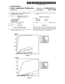 Method and use of nanoparticles to bind biocides in paints diagram and image