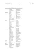 1-Acyldihydropyrazole Derivatives diagram and image